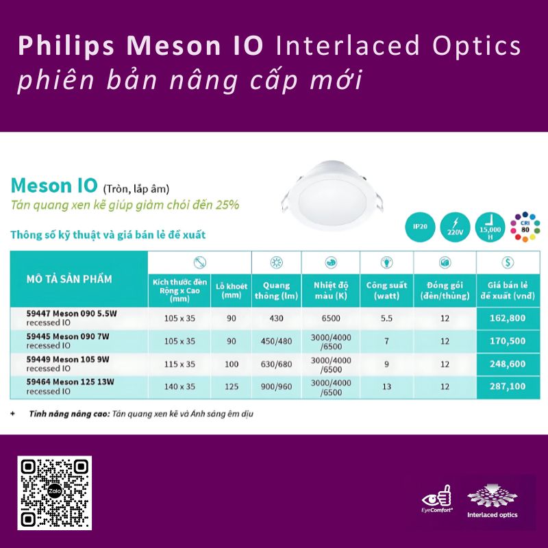 Đèn LED âm trần Panasonic DN-2G